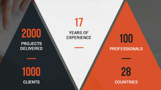 BlazeDream Technologies Logo